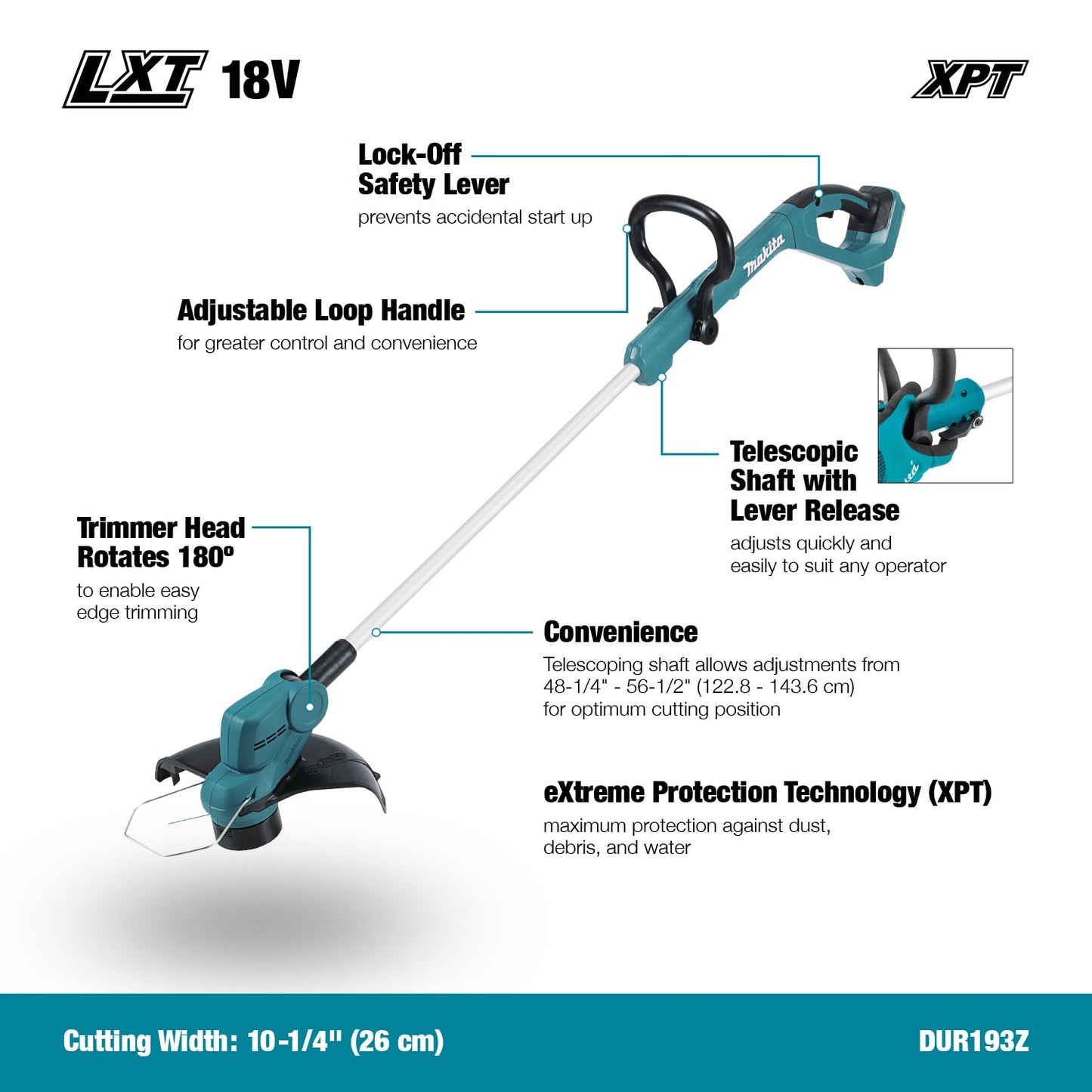 Makita DLM330RM Akku-Rasenmäher 18V / 4,0 Ah, 1 Akku + Ladegerät, Petrol