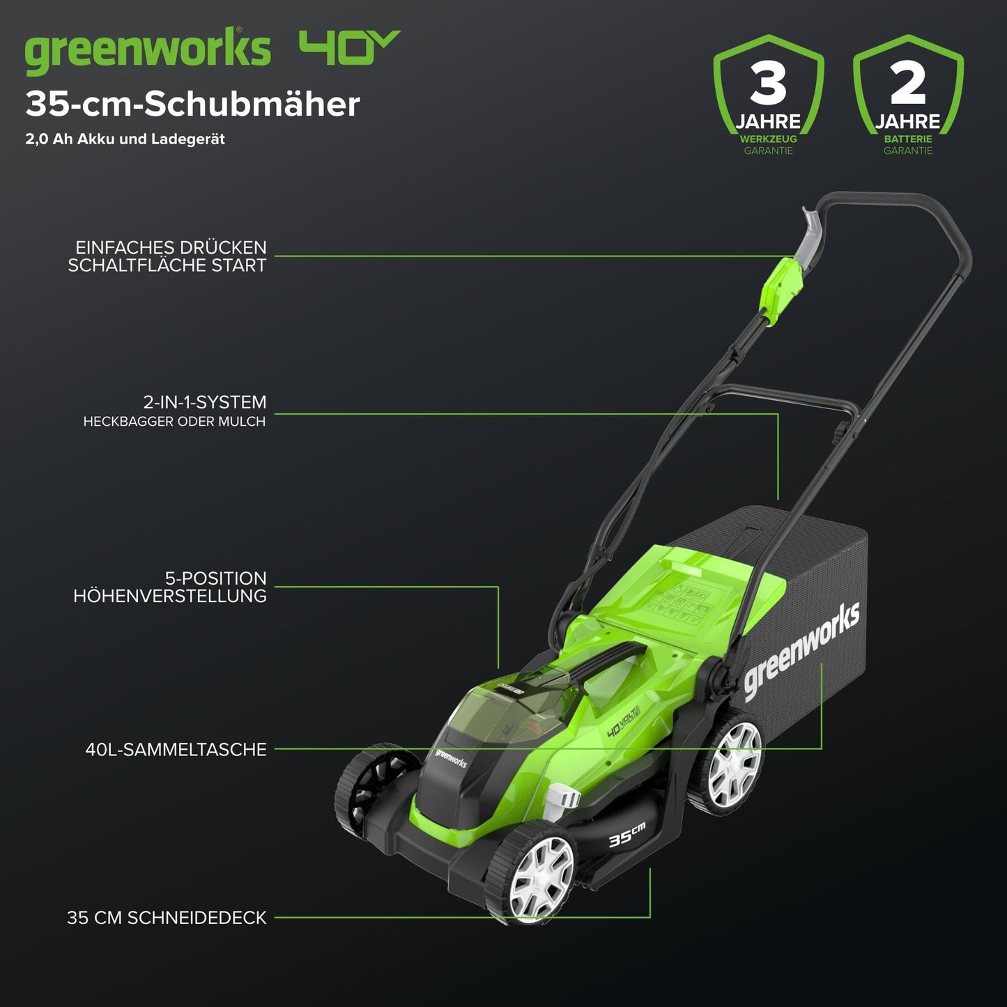 Greenworks 40V Kabelloser Akku Rasenmäher für Flächen bis zu 400 m², 35 cm Schnittbreite G40LM35K2X, 40-Liter-Sack PLUS zwei 40 V 2Ah-Akkus und Ladegerät, 3 Jahre Garantie
