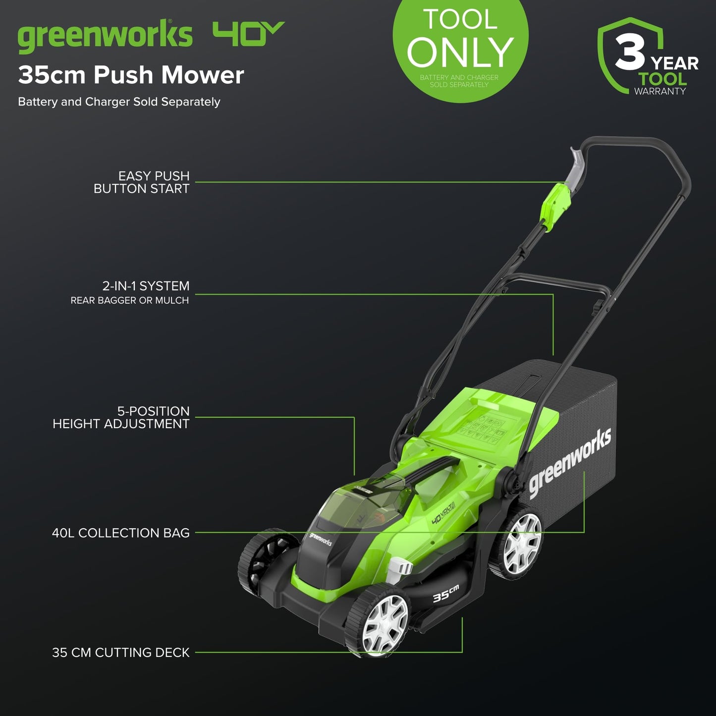 Greenworks 40V Kabelloser Akku Rasenmäher für Flächen bis zu 400 m², 35 cm Schnittbreite G40LM35K2X, 40-Liter-Sack PLUS zwei 40 V 2Ah-Akkus und Ladegerät, 3 Jahre Garantie