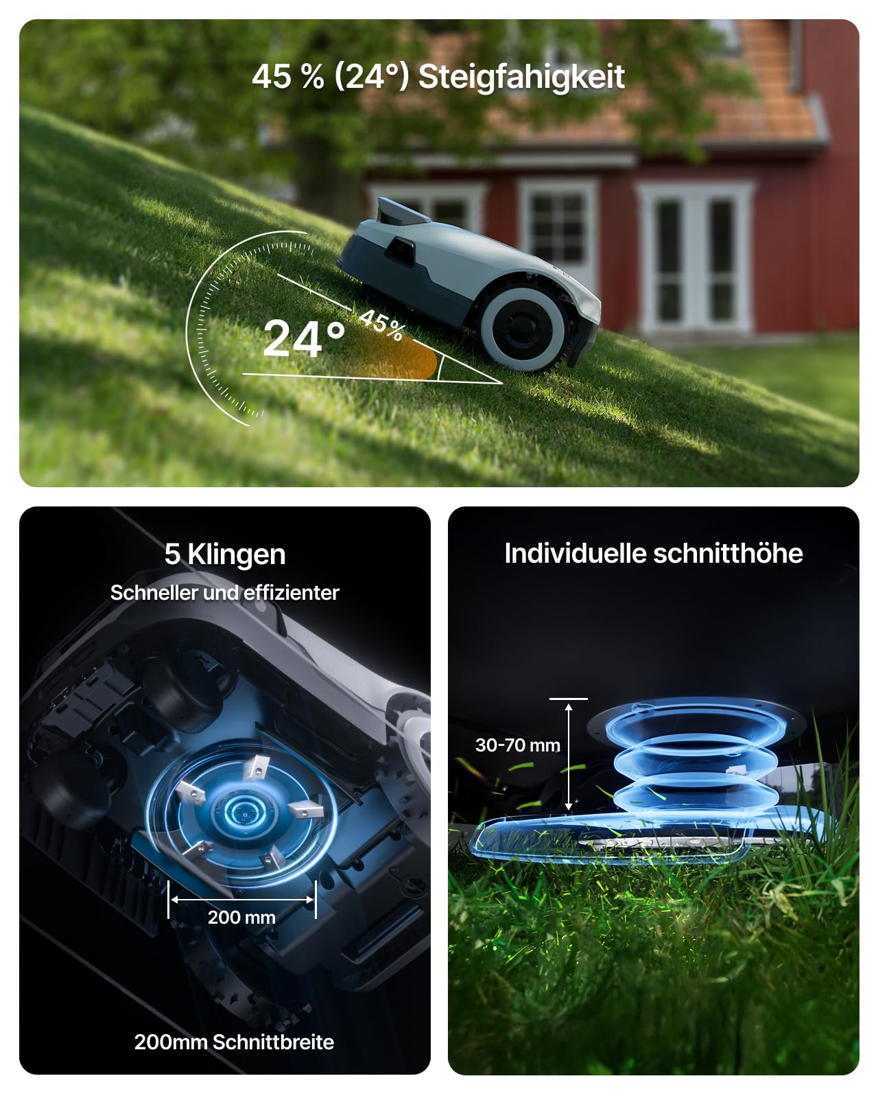 ANTHBOT Mähroboter Ohne Begrenzungskabel Rasenmähroboter Roboter - 800㎡ Mähroboter Mit GPS and V-SLAM 3D Vision Echtzeit 300°-Umgebungserfassung Robot Lawn Mowers