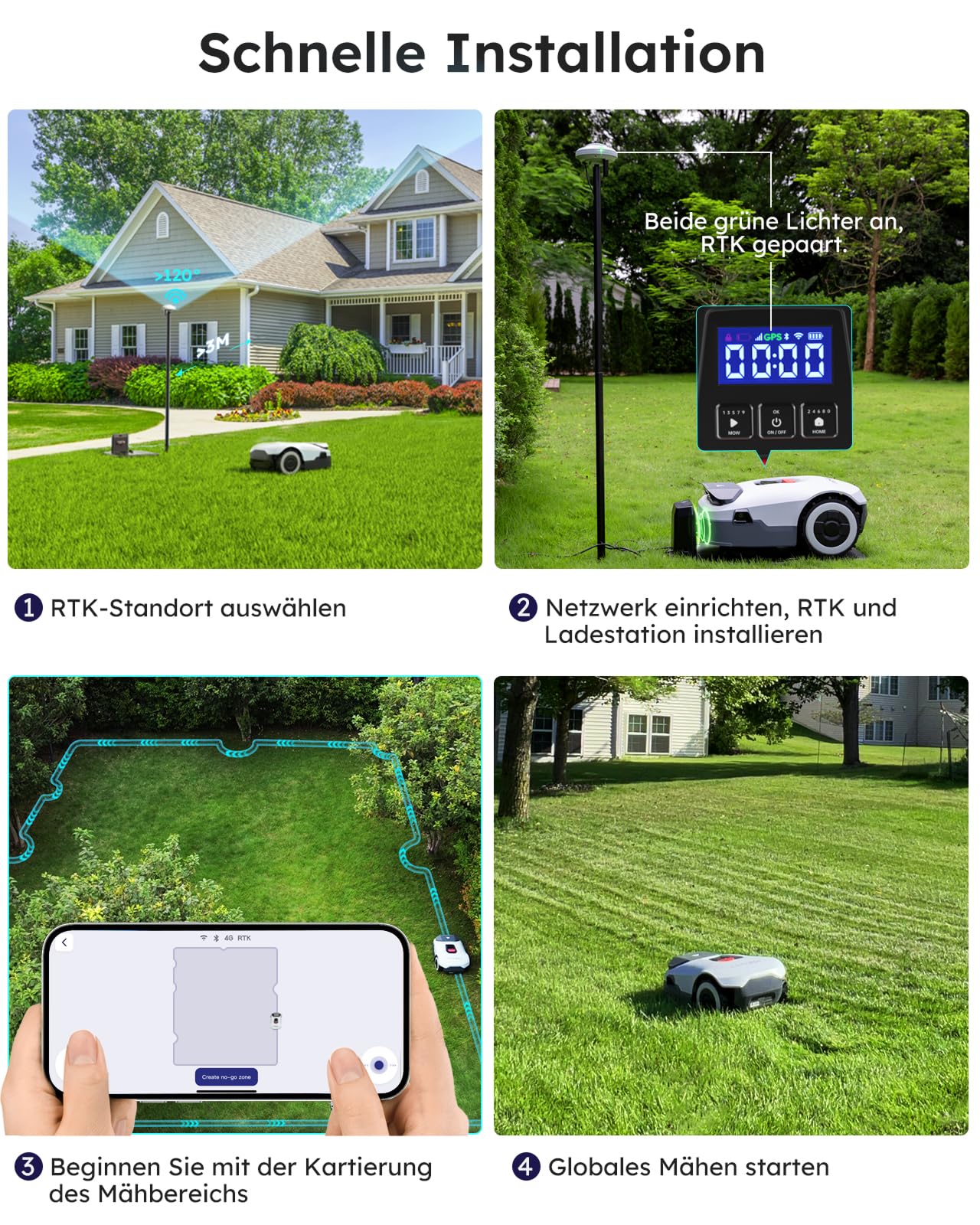 ANTHBOT Mähroboter Ohne Begrenzungskabel Rasenmähroboter Roboter - 800㎡ Mähroboter Mit GPS and V-SLAM 3D Vision Echtzeit 300°-Umgebungserfassung Robot Lawn Mowers