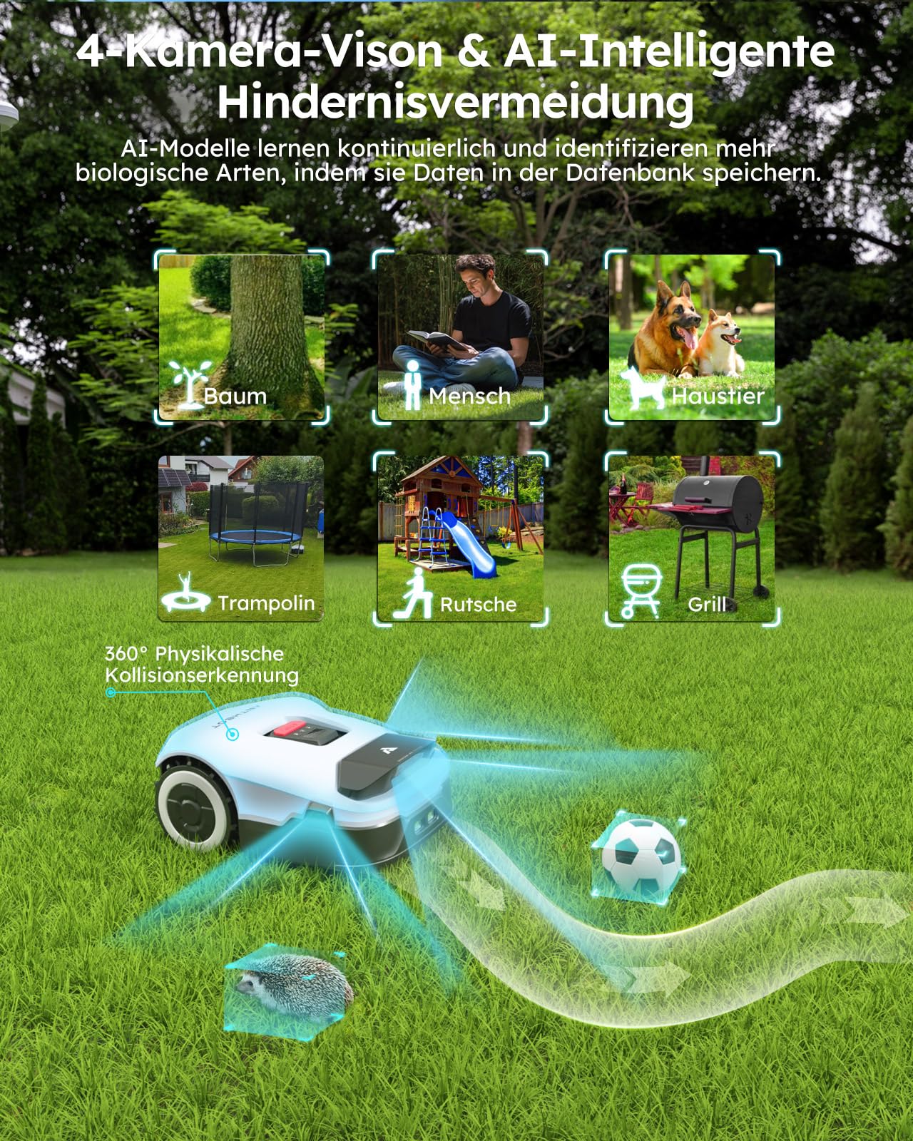 ANTHBOT Mähroboter Ohne Begrenzungskabel Rasenmähroboter Roboter - 800㎡ Mähroboter Mit GPS and V-SLAM 3D Vision Echtzeit 300°-Umgebungserfassung Robot Lawn Mowers