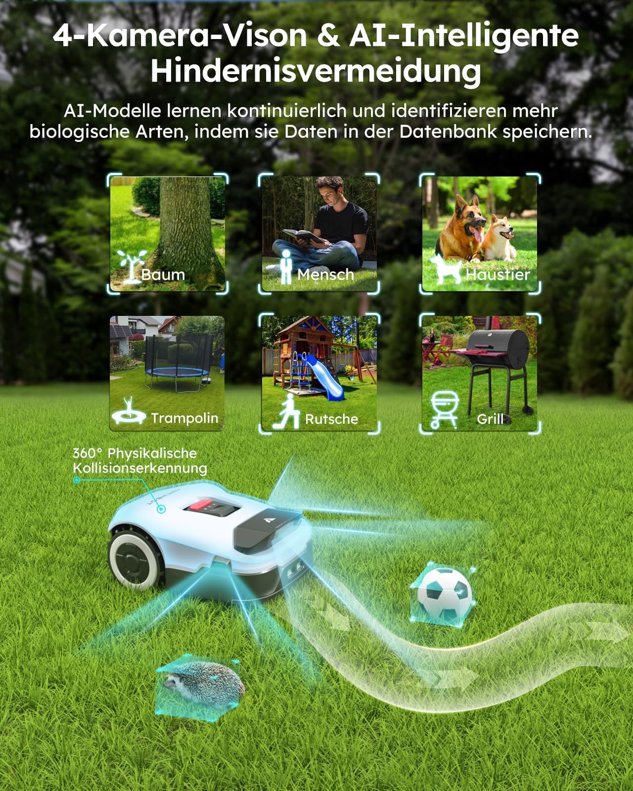 ANTHBOT Mähroboter Ohne Begrenzungskabel Rasenmähroboter Roboter - 800㎡ Mähroboter Mit GPS and V-SLAM 3D Vision Echtzeit 300°-Umgebungserfassung Robot Lawn Mowers