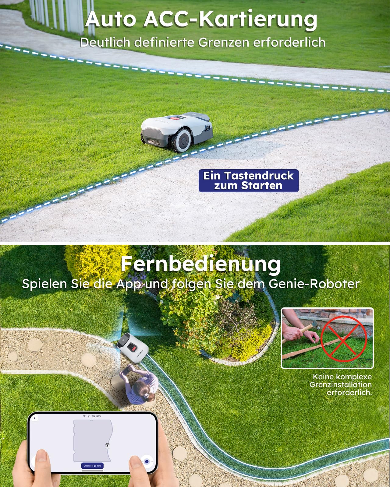ANTHBOT Mähroboter Ohne Begrenzungskabel Rasenmähroboter Roboter - 800㎡ Mähroboter Mit GPS and V-SLAM 3D Vision Echtzeit 300°-Umgebungserfassung Robot Lawn Mowers