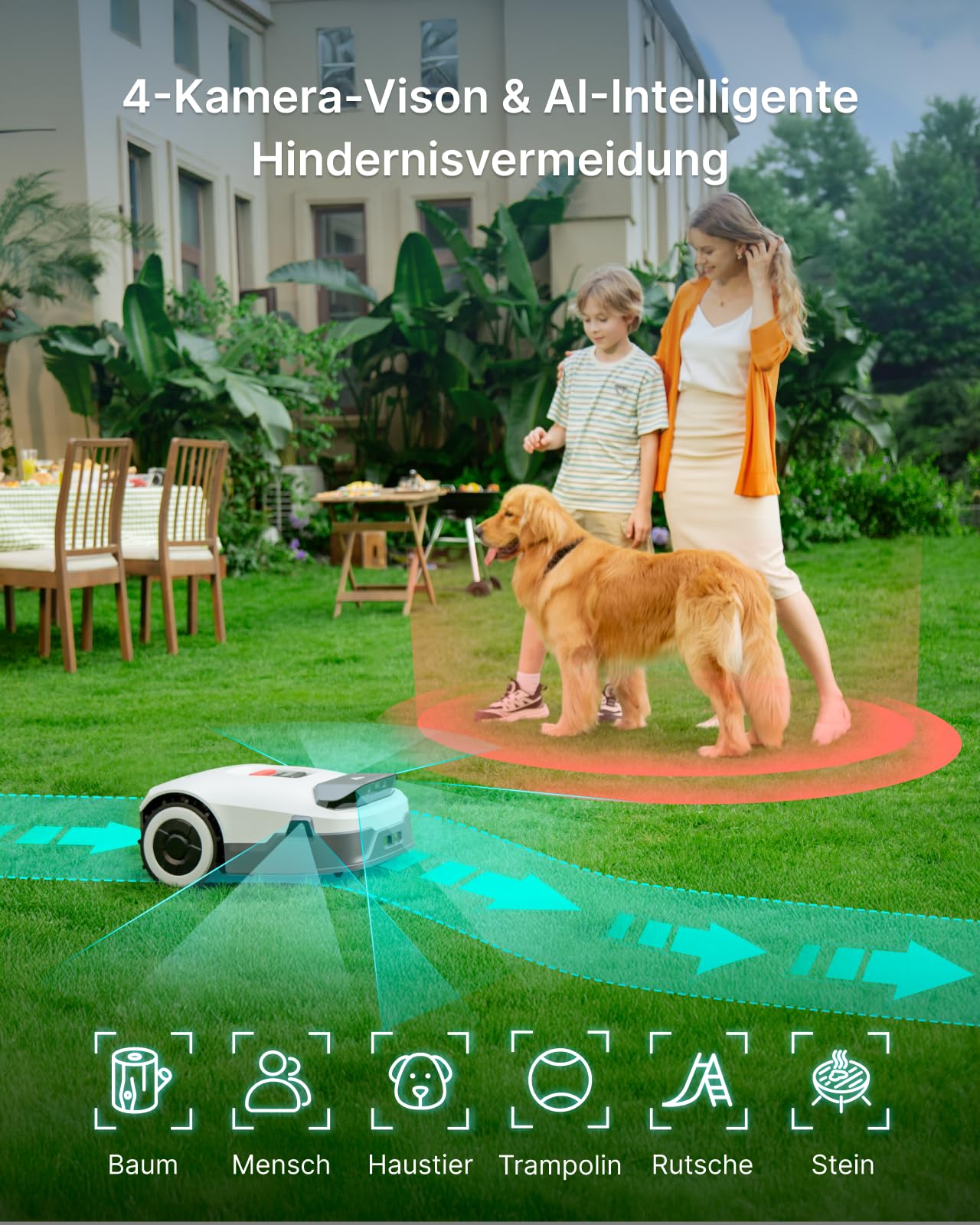 ANTHBOT Mähroboter Ohne Begrenzungskabel Rasenmähroboter Roboter - 800㎡ Mähroboter Mit GPS and V-SLAM 3D Vision Echtzeit 300°-Umgebungserfassung Robot Lawn Mowers