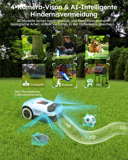 ANTHBOT Mähroboter Ohne Begrenzungskabel Rasenmähroboter Roboter - 800㎡ Mähroboter Mit GPS and V-SLAM 3D Vision Echtzeit 300°-Umgebungserfassung Robot Lawn Mowers