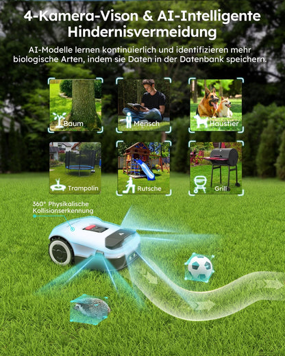 ANTHBOT Mähroboter Ohne Begrenzungskabel Rasenmähroboter Roboter - 800㎡ Mähroboter Mit GPS and V-SLAM 3D Vision Echtzeit 300°-Umgebungserfassung Robot Lawn Mowers
